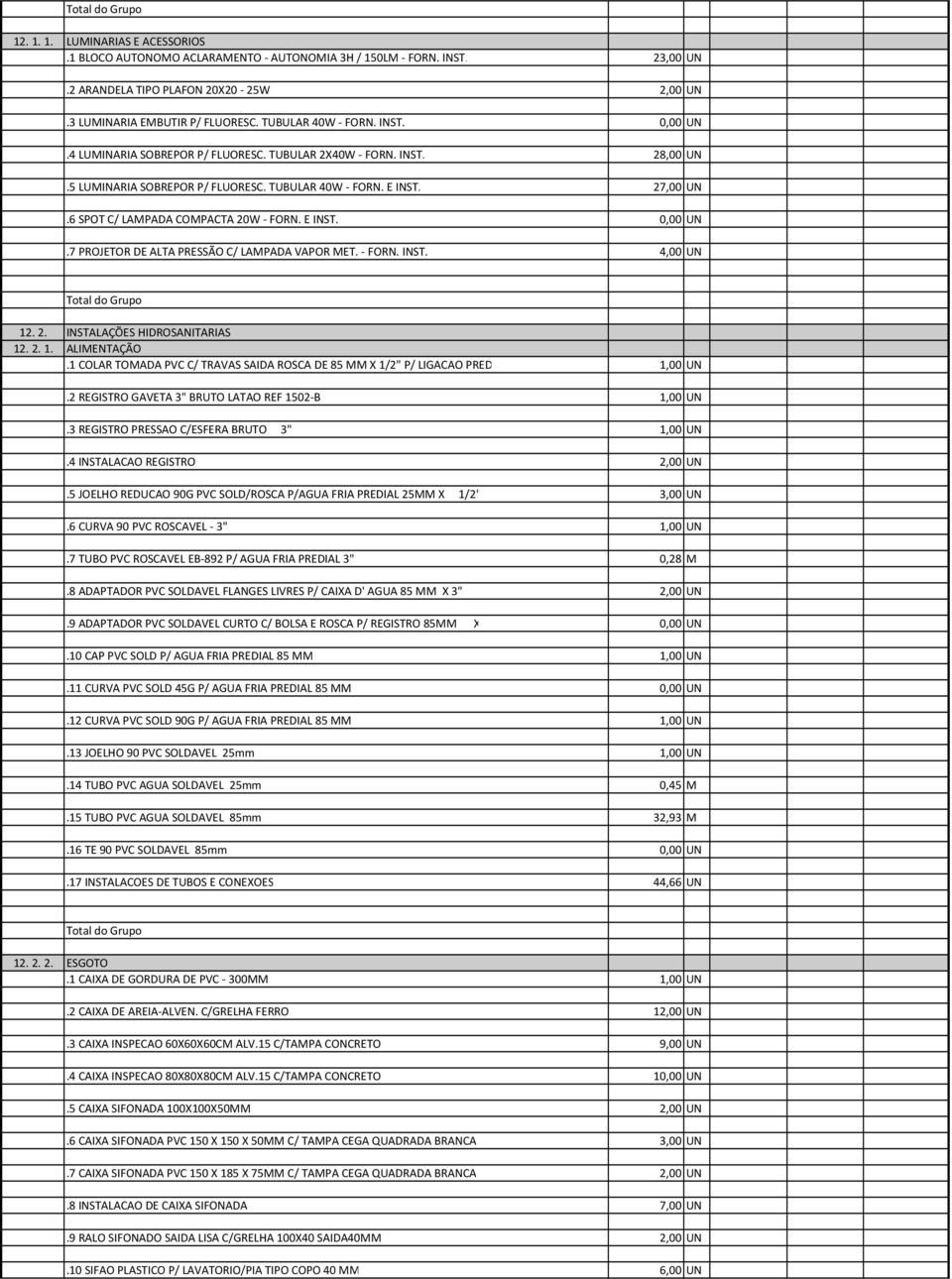 6 SPOT C/ LAMPADA COMPACTA 20W - FORN. E INST. 0,00 UN.7 PROJETOR DE ALTA PRESSÃO C/ LAMPADA VAPOR MET. - FORN. INST. 4,00 UN 12. 2. INSTALAÇÕES HIDROSANITARIAS 12. 2. 1. ALIMENTAÇÃO.