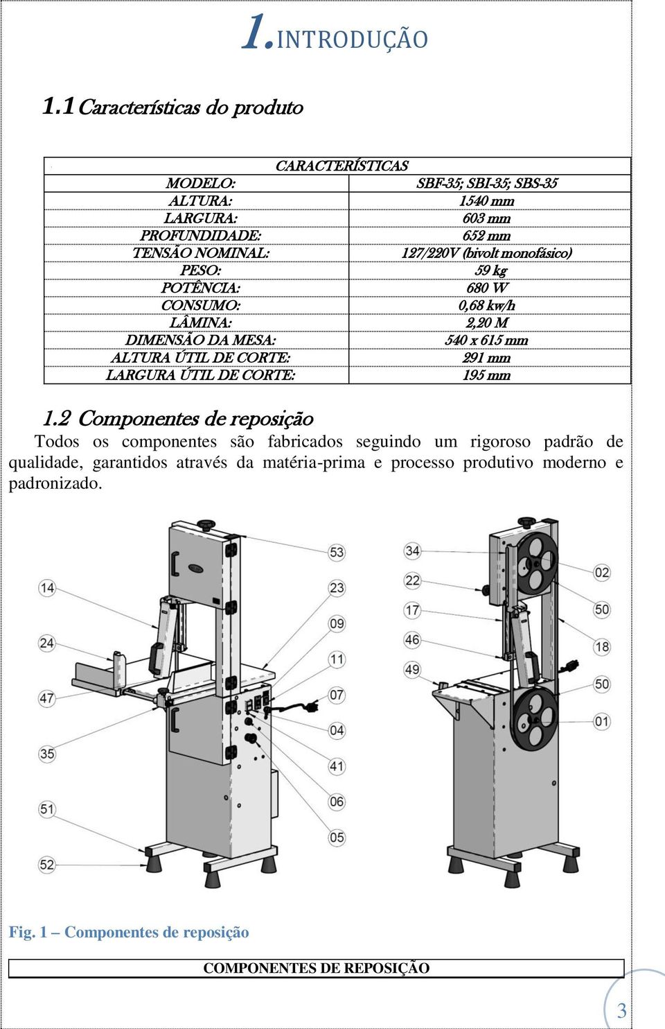 monofásico) PESO: 59 kg POTÊNCIA: 680 W CONSUMO: 0,68 kw/h LÂMINA: 2,20 M DIMENSÃO DA MESA: 540 x 615 mm ALTURA ÚTIL DE CORTE: 291 mm LARGURA ÚTIL