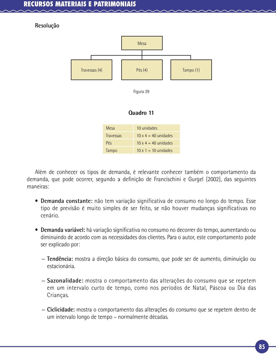 significativa de consumo no longo do tempo. Esse tipo de previsão é muito simples de ser feito, se não houver mudanças significativas no cenário.