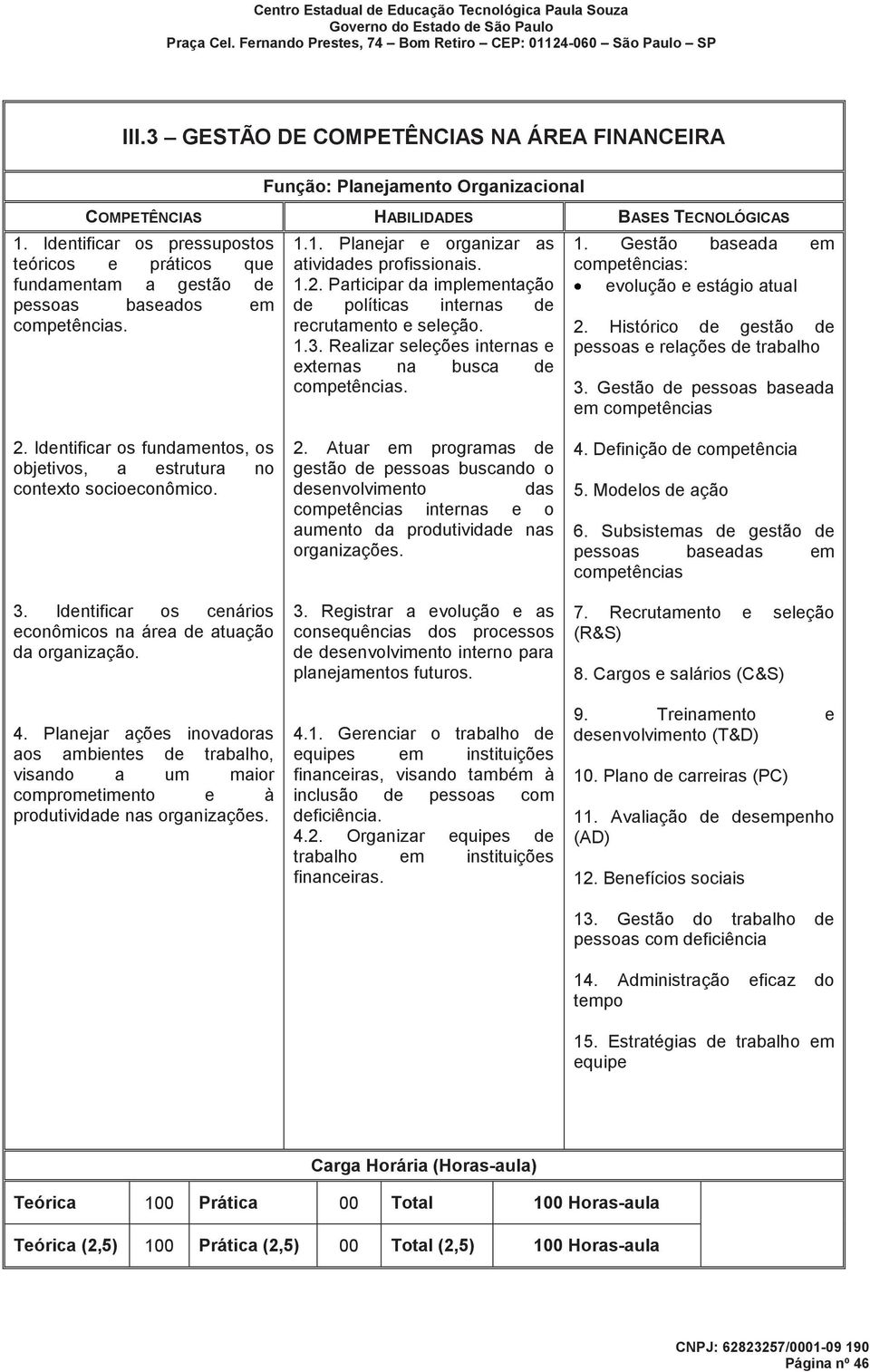 Histórico de gestão de pessoas e relações de trabalho 3. Gestão de pessoas baseada em competências 2. Identificar os fundamentos, os objetivos, a estrutura no contexto socioeconômico. 3. Identificar os cenários econômicos na área de atuação da organização.