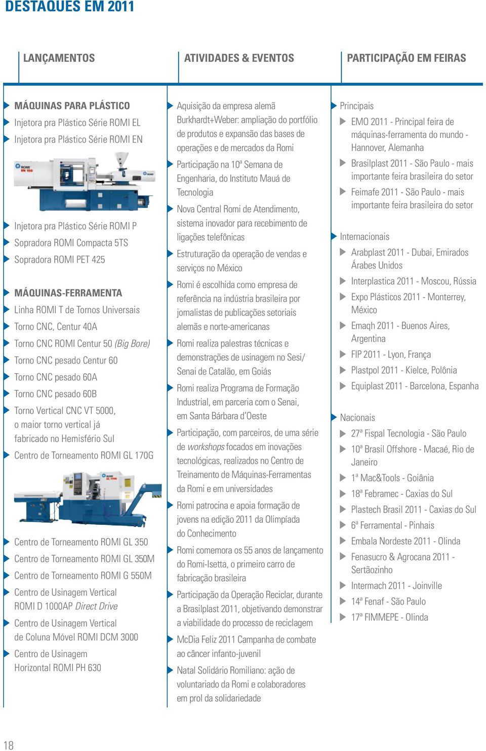 Torno CNC pesado 60A Torno CNC pesado 60B Torno Vertical CNC VT 5000, o maior torno vertical já fabricado no Hemisfério Sul Centro de Torneamento ROMI GL 170G Centro de Torneamento ROMI GL 350 Centro