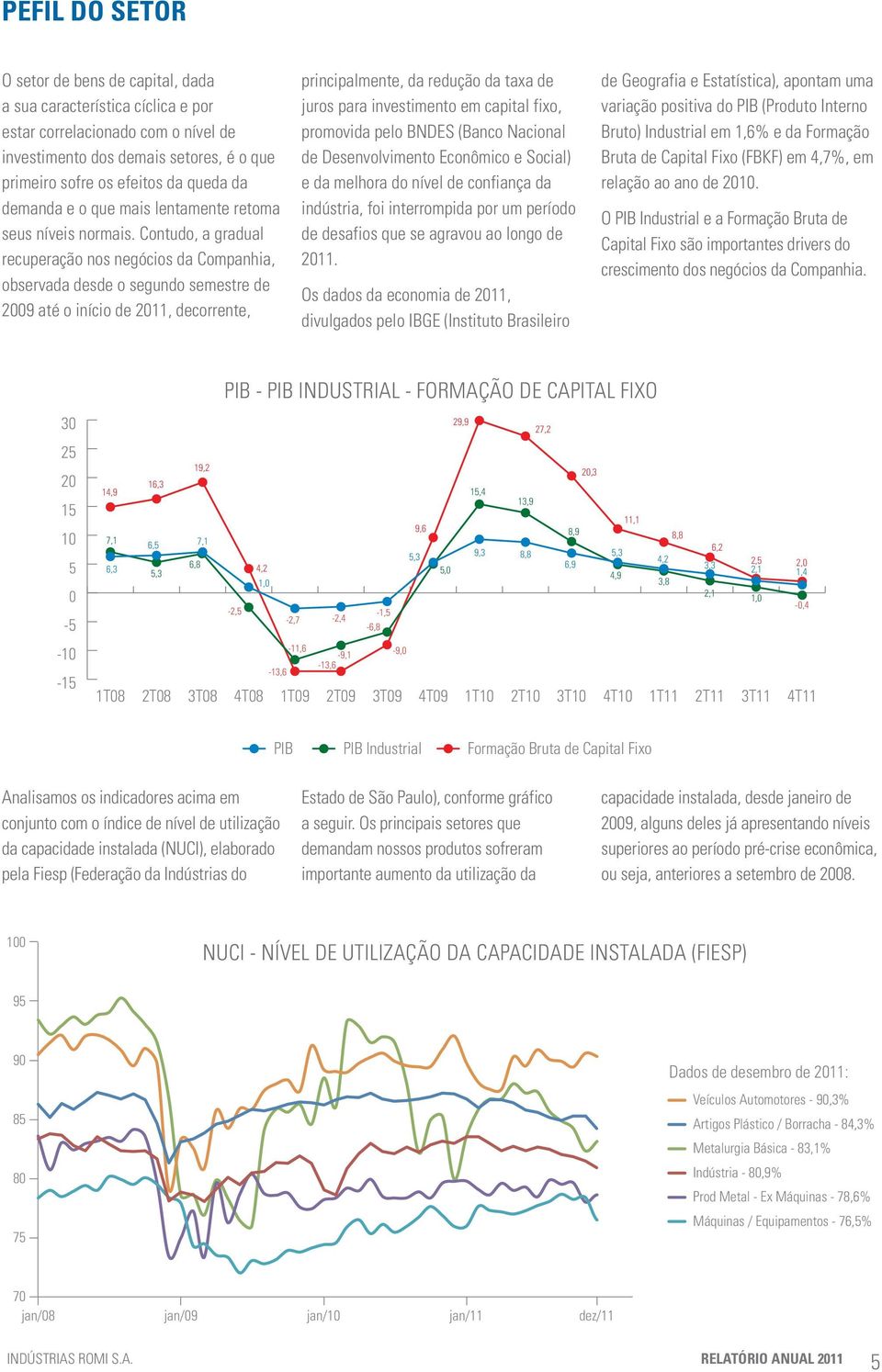 Contudo, a gradual recuperação nos negócios da Companhia, observada desde o segundo semestre de 2009 até o início de 2011, decorrente, principalmente, da redução da taxa de juros para investimento em