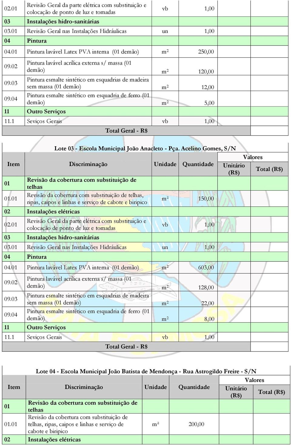 Pintura esmalte sintético em esquadria de ferro ( demão) m 2 5,00 11.1 Seviços Gerais vb 1,00 Lote 03 - Escola Municipal João Anacleto - Pça. Acelino Gomes, S/N Total.