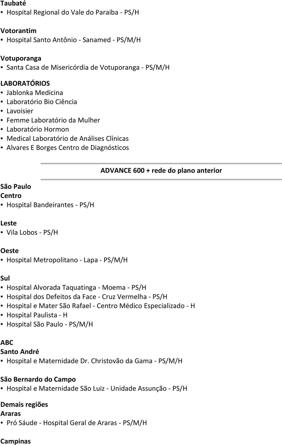 Bandeirantes - PS/H Leste Vila Lobos - PS/H Oeste Hospital Metropolitano - Lapa - PS/M/H ADVANCE 600 + rede do plano anterior Sul Hospital Alvorada Taquatinga - Moema - PS/H Hospital dos Defeitos da