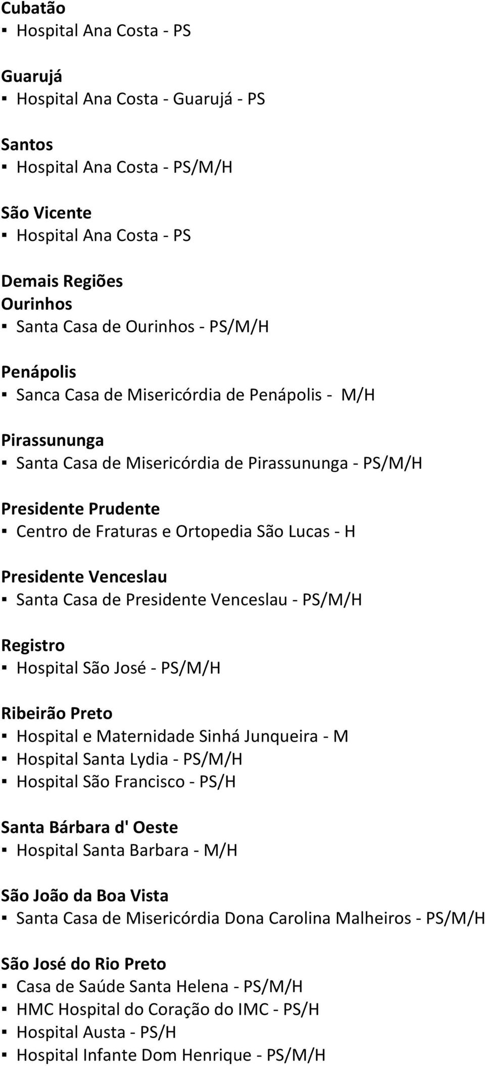 Presidente Venceslau Santa Casa de Presidente Venceslau - PS/M/H Registro Hospital São José - PS/M/H Ribeirão Preto Hospital e Maternidade Sinhá Junqueira - M Hospital Santa Lydia - PS/M/H Hospital