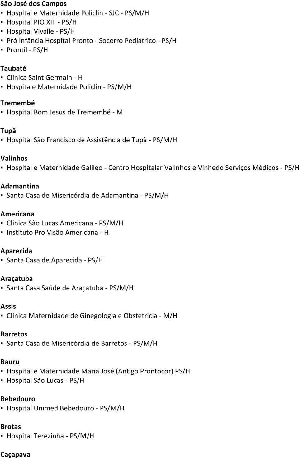 Maternidade Galileo - Centro Hospitalar Valinhos e Vinhedo Serviços Médicos - PS/H Adamantina Santa Casa de Misericórdia de Adamantina - PS/M/H Americana Clinica São Lucas Americana - PS/M/H