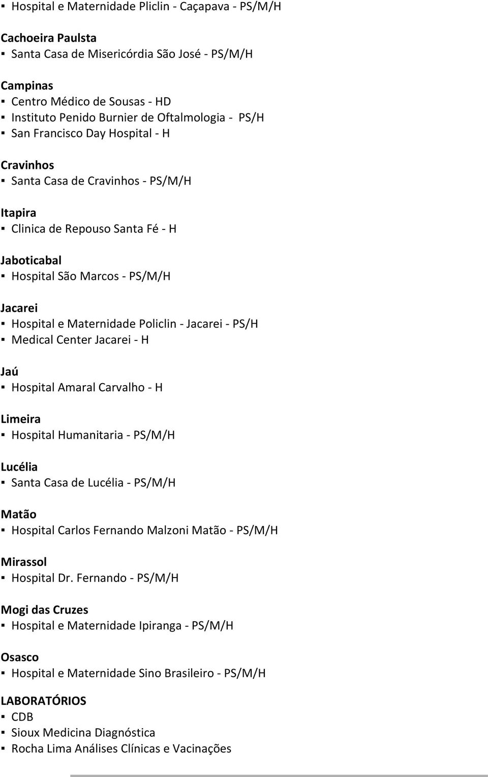 Jacarei - PS/H Medical Center Jacarei - H Jaú Hospital Amaral Carvalho - H Limeira Hospital Humanitaria - PS/M/H Lucélia Santa Casa de Lucélia - PS/M/H Matão Hospital Carlos Fernando Malzoni Matão -