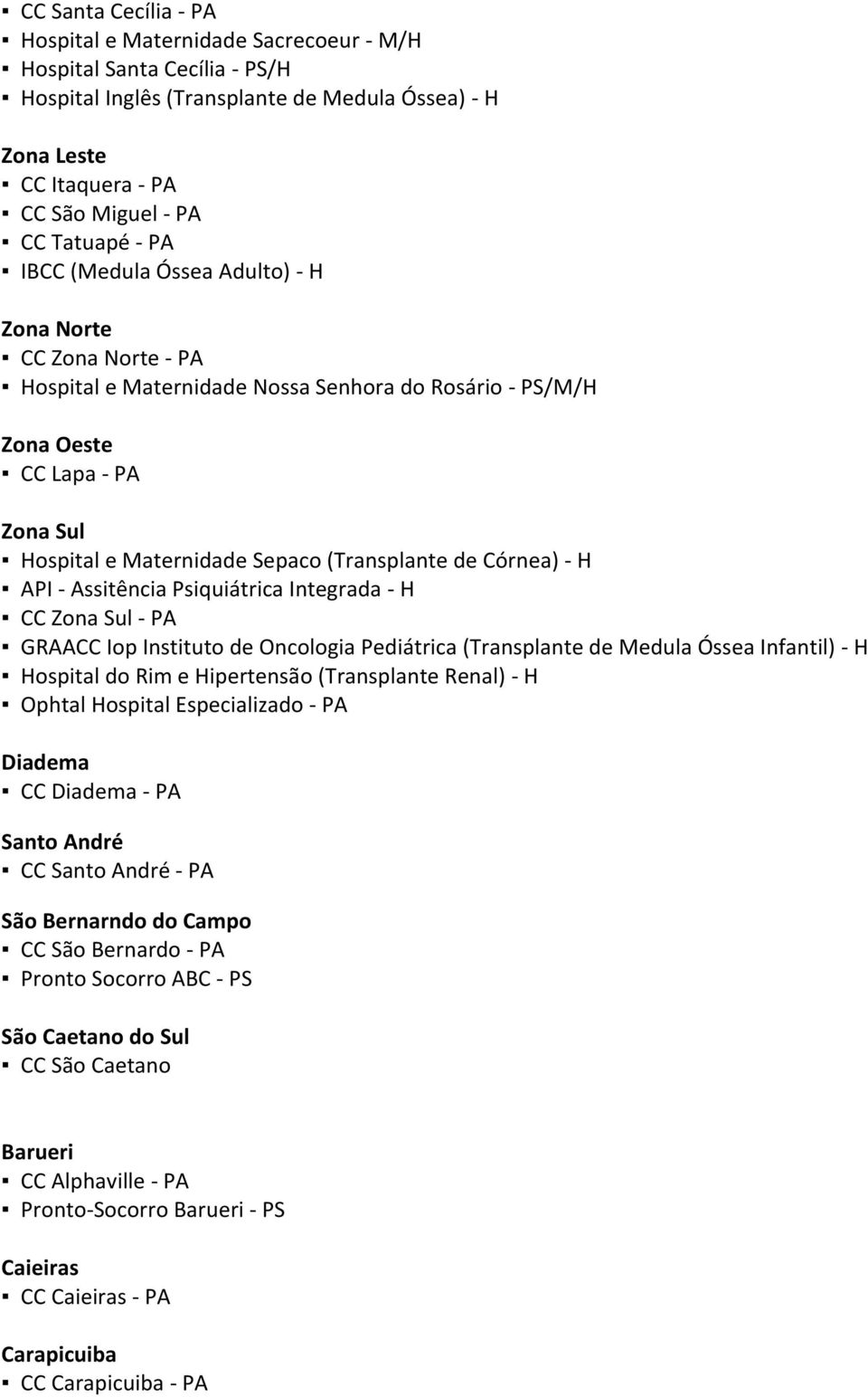 de Córnea) - H API - Assitência Psiquiátrica Integrada - H CC Zona Sul - PA GRAACC Iop Instituto de Oncologia Pediátrica (Transplante de Medula Óssea Infantil) - H Hospital do Rim e Hipertensão