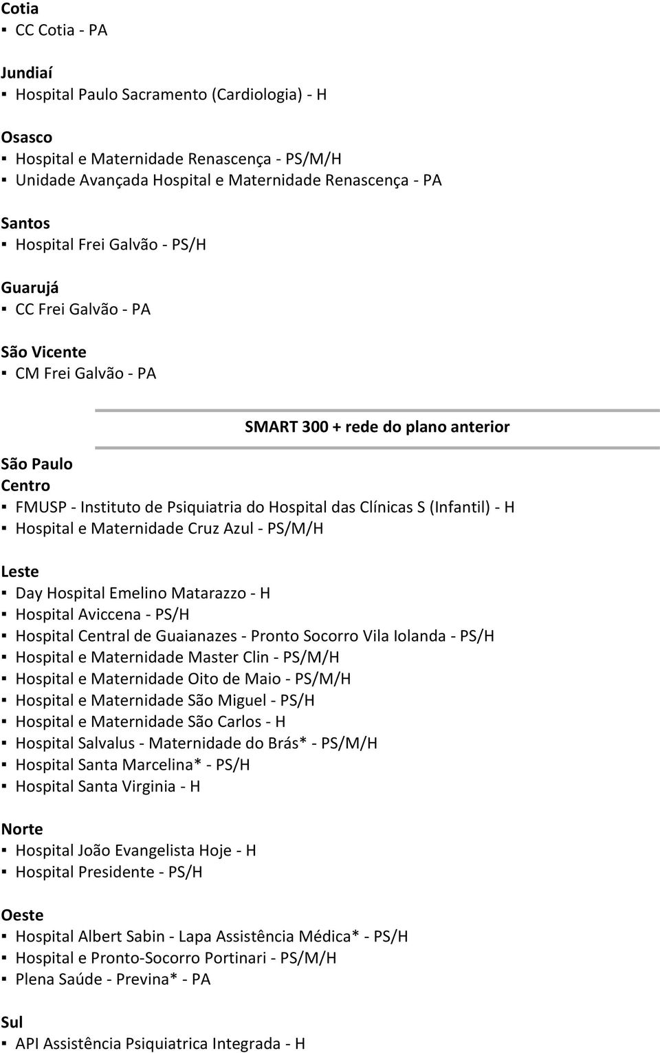 H Hospital e Maternidade Cruz Azul - PS/M/H Leste Day Hospital Emelino Matarazzo - H Hospital Aviccena - PS/H Hospital Central de Guaianazes - Pronto Socorro Vila Iolanda - PS/H Hospital e