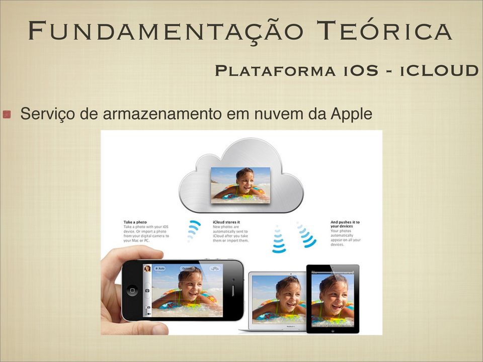 icloud Serviço de