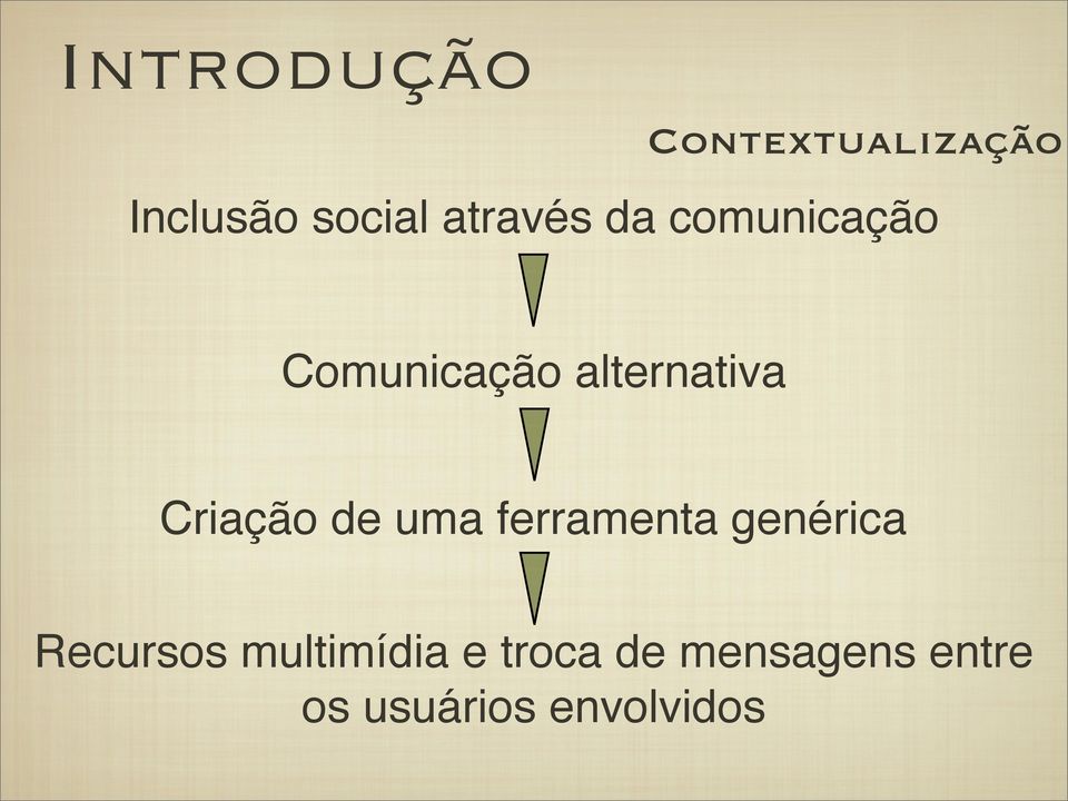 Criação de uma ferramenta genérica Recursos