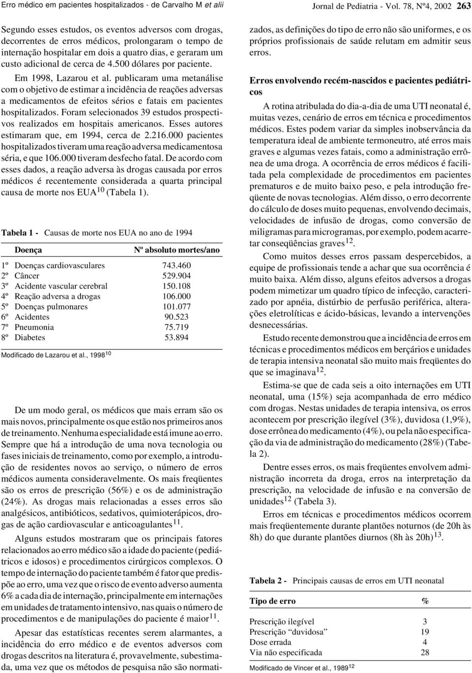 publicaram uma metanálise com o objetivo de estimar a incidência de reações adversas a medicamentos de efeitos sérios e fatais em pacientes hospitalizados.