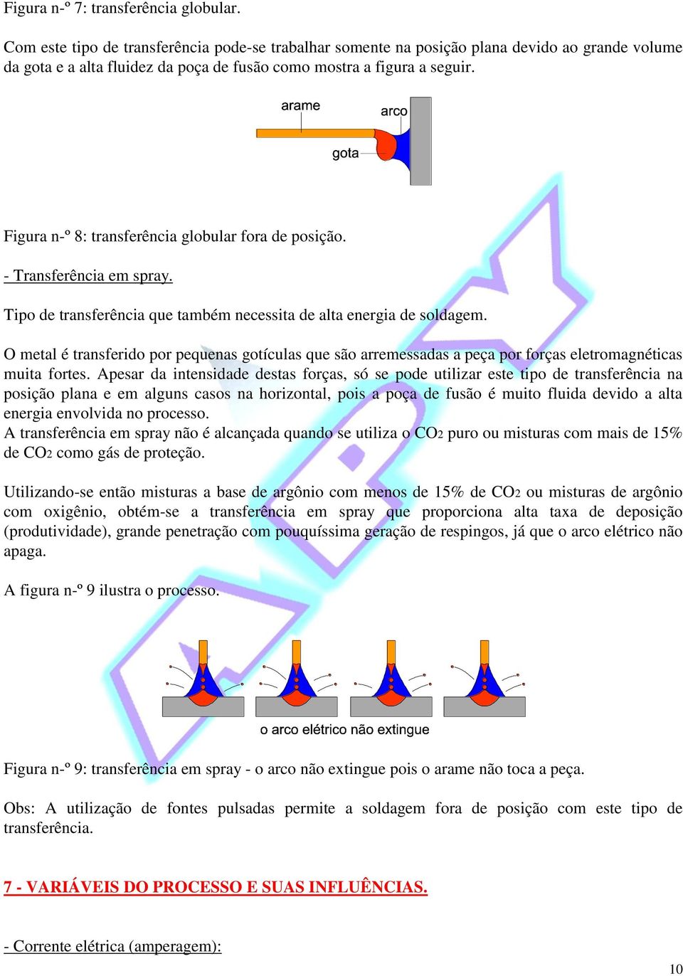 Figura n-º 8: transferência globular fora de posição. - Transferência em spray. Tipo de transferência que também necessita de alta energia de soldagem.