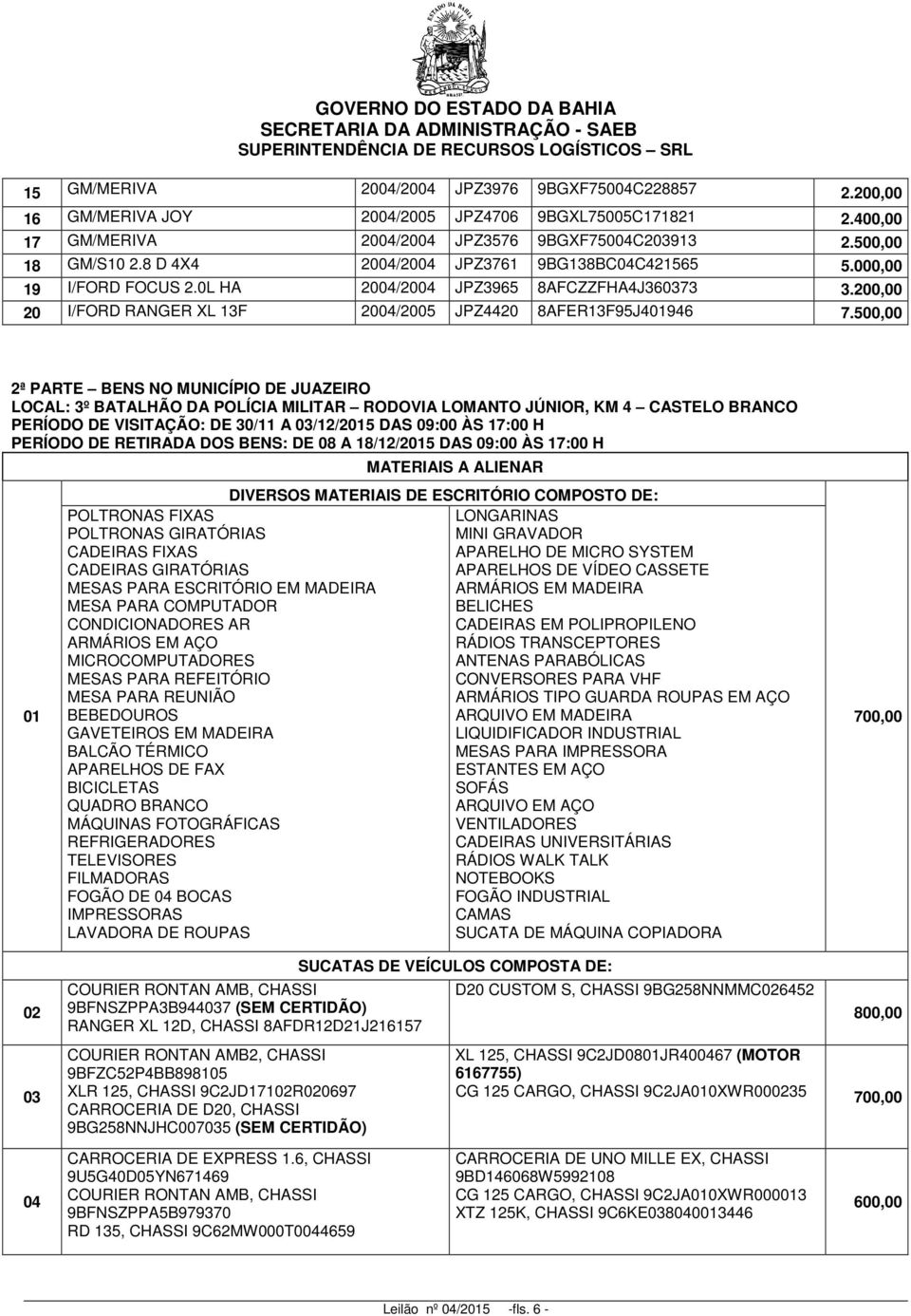 500,00 2ª PARTE BENS NO MUNICÍPIO DE JUAZEIRO LOCAL: 3º BATALHÃO DA POLÍCIA MILITAR RODOVIA LOMANTO JÚNIOR, KM 4 CASTELO BRANCO POLTRONAS FIXAS POLTRONAS GIRATÓRIAS MESAS PARA ESCRITÓRIO EM MADEIRA