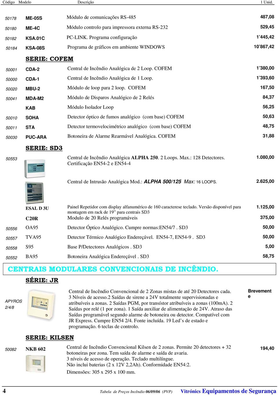 COFEM 1 380,00 50000 CDA-1 Central de Incêndio Analógica de 1 Loop. 1 393,60 50020 MBU-2 Módulo de loop para 2 loop.