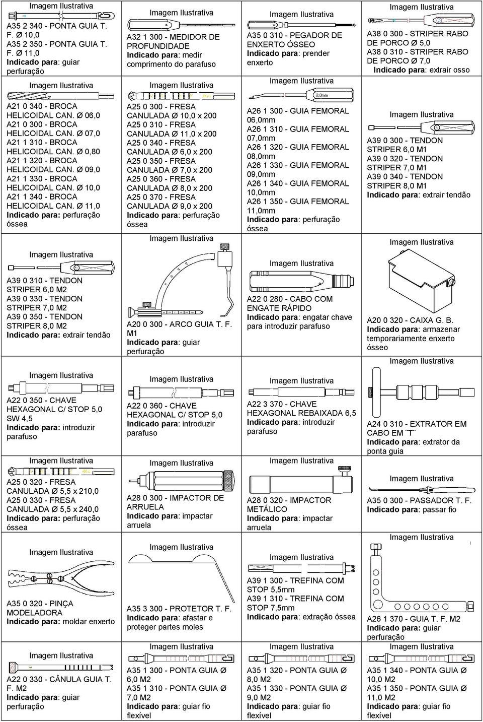 Ø 11,0 A32 1 300 - MEDIDOR DE PROFUNDIDADE Indicado para: medir comprimento do parafuso A35 0 310 - PEGADOR DE ENXERTO ÓSSEO Indicado para: prender enxerto A38 0 300 - STRIPER RABO DE PORCO Ø 5,0 A38