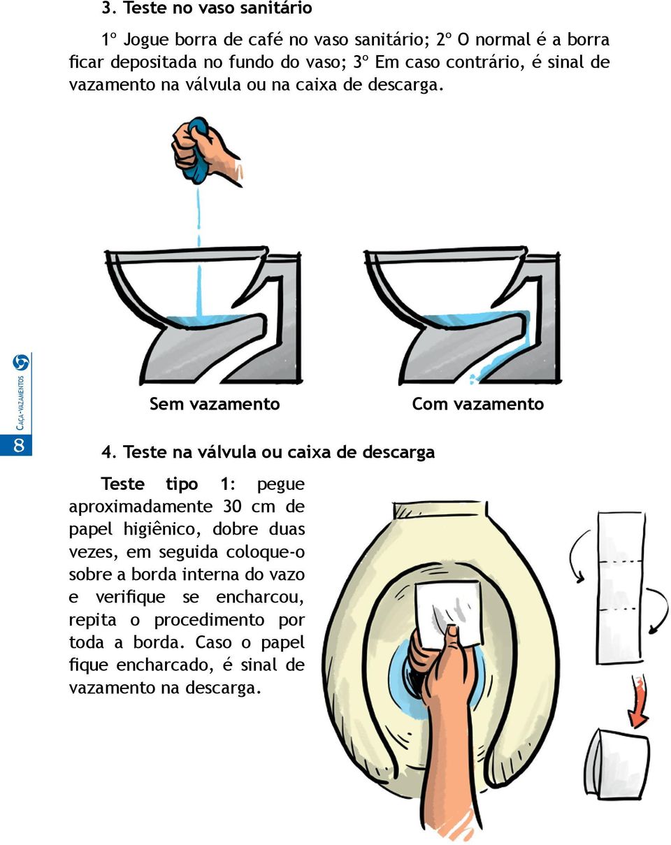 Teste na válvula ou caixa de descarga Teste tipo 1: pegue aproximadamente 30 cm de papel higiênico, dobre duas vezes, em seguida coloque-o