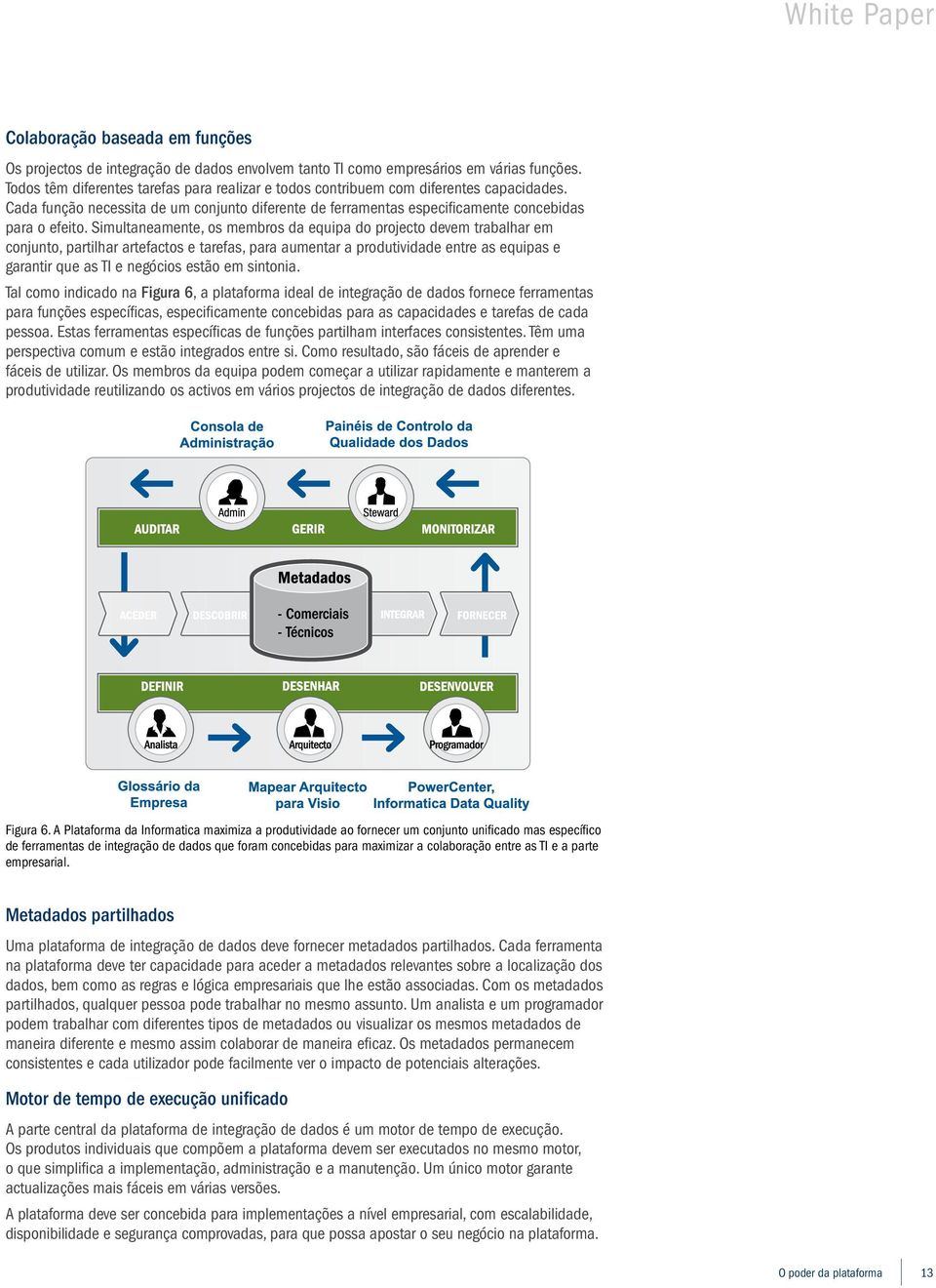 Simultaneamente, os membros da equipa do projecto devem trabalhar em conjunto, partilhar artefactos e tarefas, para aumentar a produtividade entre as equipas e garantir que as TI e negócios estão em