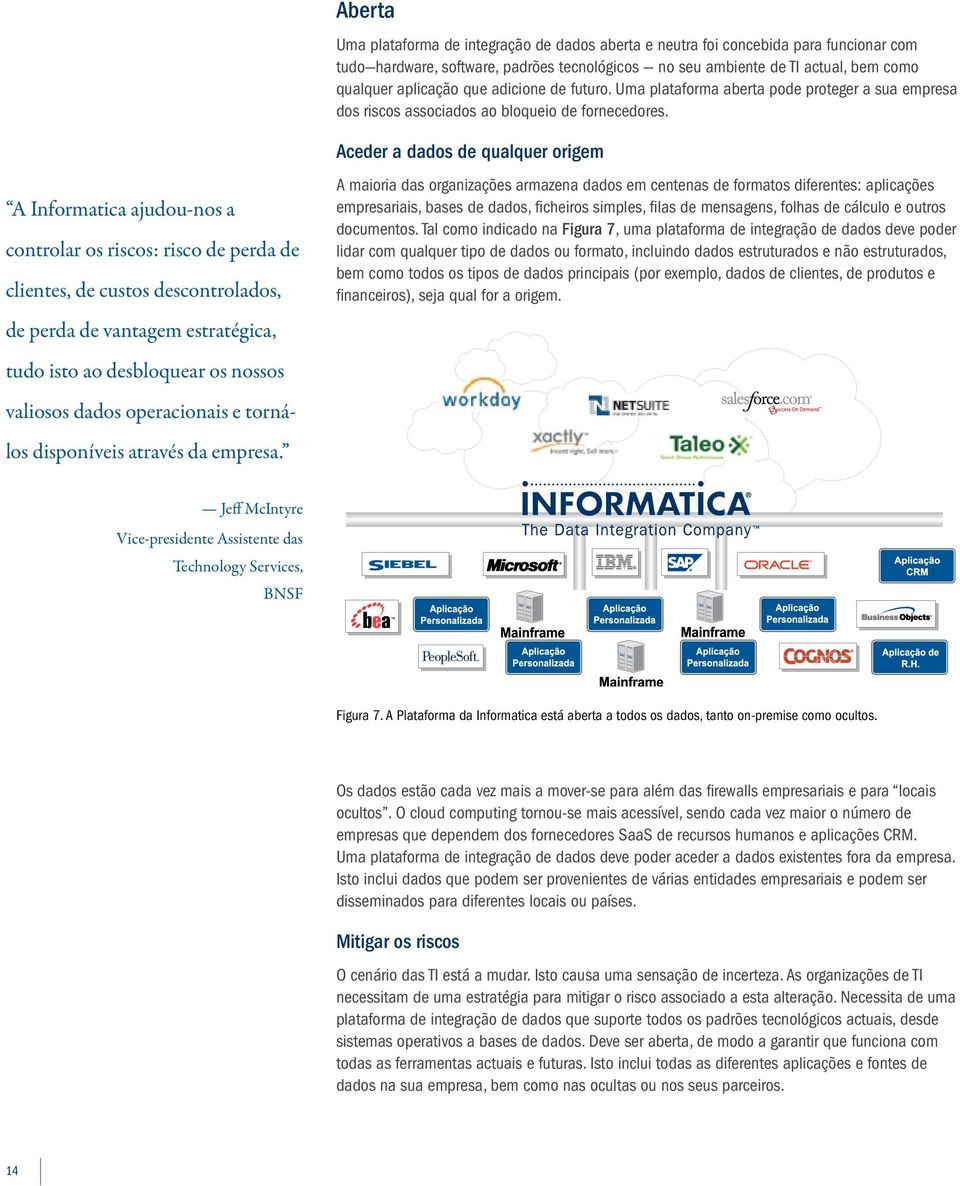 A Informatica ajudou-nos a controlar os riscos: risco de perda de clientes, de custos descontrolados, de perda de vantagem estratégica, tudo isto ao desbloquear os nossos valiosos dados operacionais