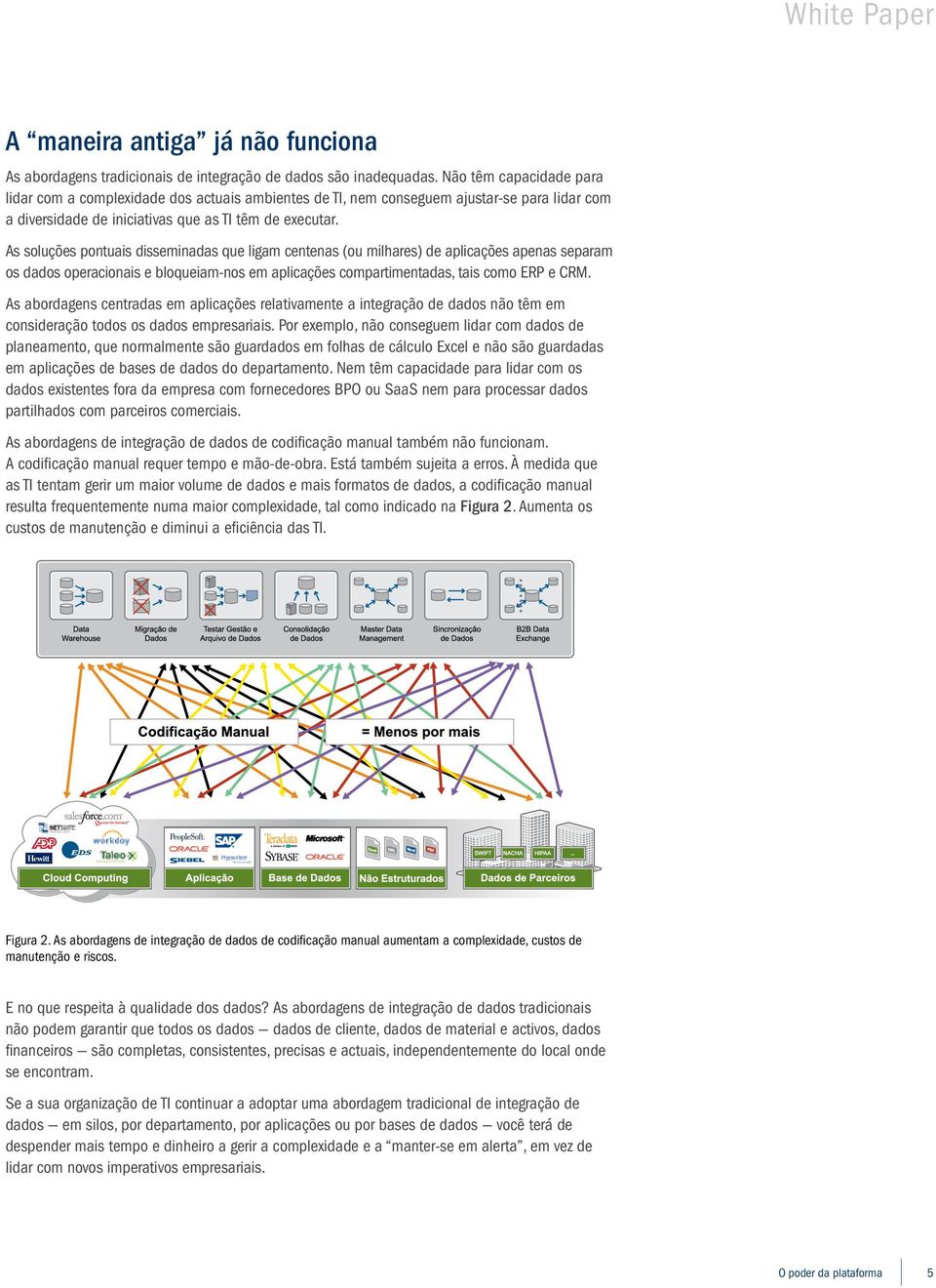 As soluções pontuais disseminadas que ligam centenas (ou milhares) de aplicações apenas separam os dados operacionais e bloqueiam-nos em aplicações compartimentadas, tais como ERP e CRM.