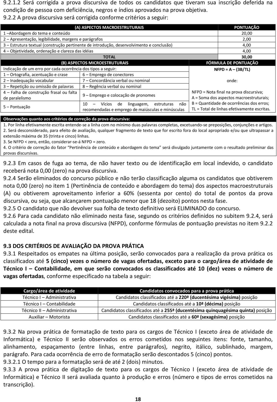 textual (construção pertinente de introdução, desenvolvimento e conclusão) 4,00 4 Objetividade, ordenação e clareza das idéias 4,00 TOTAL 30,00 (B) ASPECTOS MICROESTRUTURAIS FÓRMULA DE PONTUAÇÃO