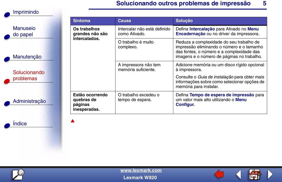 Reduza a complexidade do seu trabalho de impressão eliminando o número e o tamanho das fontes, o número e a complexidade das imagens e o número de páginas no trabalho.