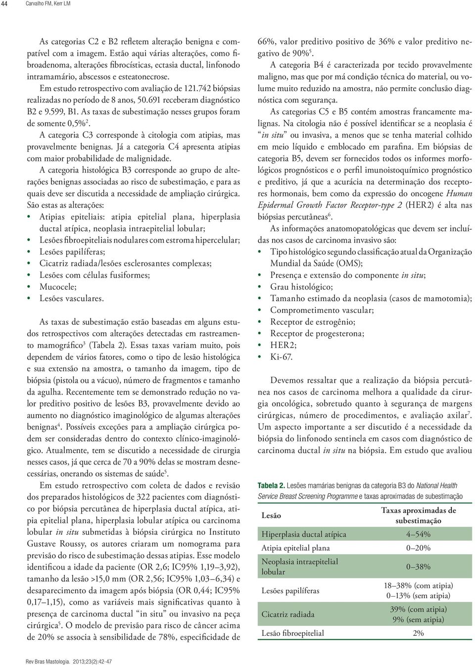 742 biópsias realizadas no período de 8 anos, 50.691 receberam diagnóstico B2 e 9.599, B1. As taxas de subestimação nesses grupos foram de somente 0,5% 2.