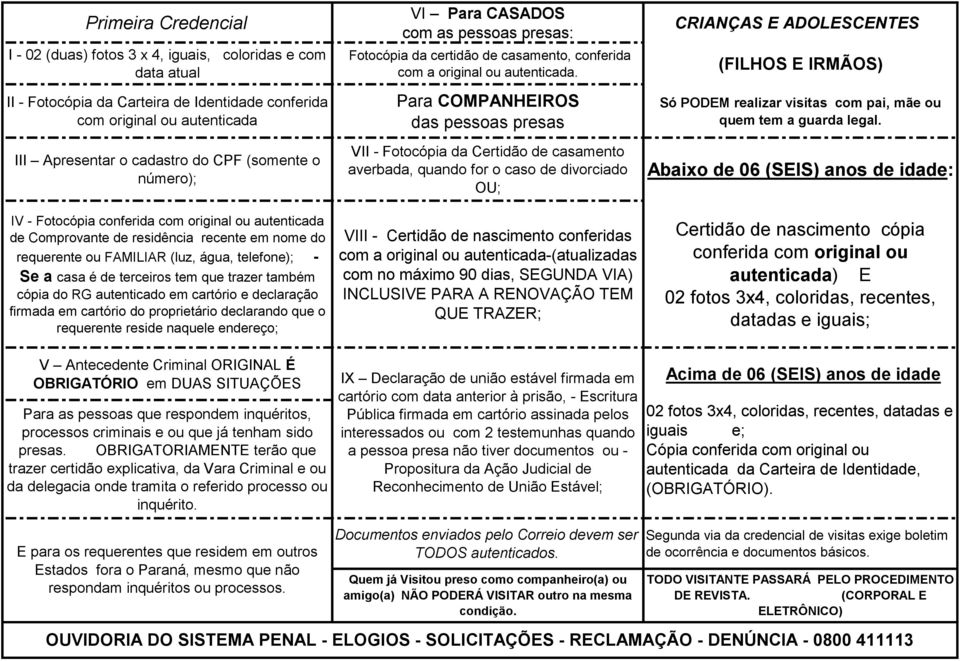 que trazer também cópia do RG autenticado em cartório e declaração firmada em cartório do proprietário declarando que o requerente reside naquele endereço; VI Para CASADOS com as pessoas presas: