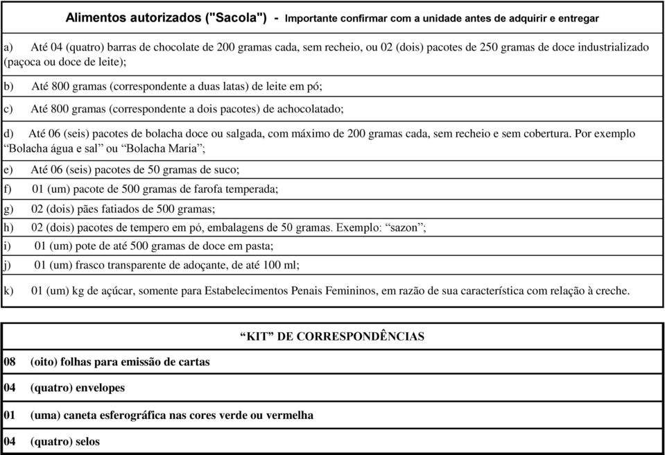 (seis) pacotes de bolacha doce ou salgada, com máximo de 200 gramas cada, sem recheio e sem cobertura.