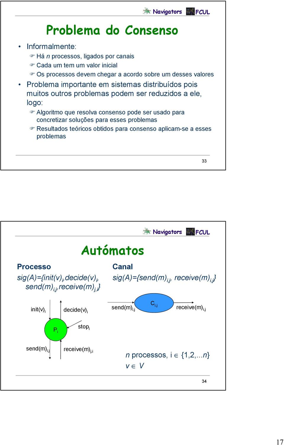 para esses problemas Resultados teóricos obtidos para consenso aplicam-se a esses problemas 33 Processo sig(a)={init(v) i,decide(v) i, send(m) i,j,receive(m) j,i }