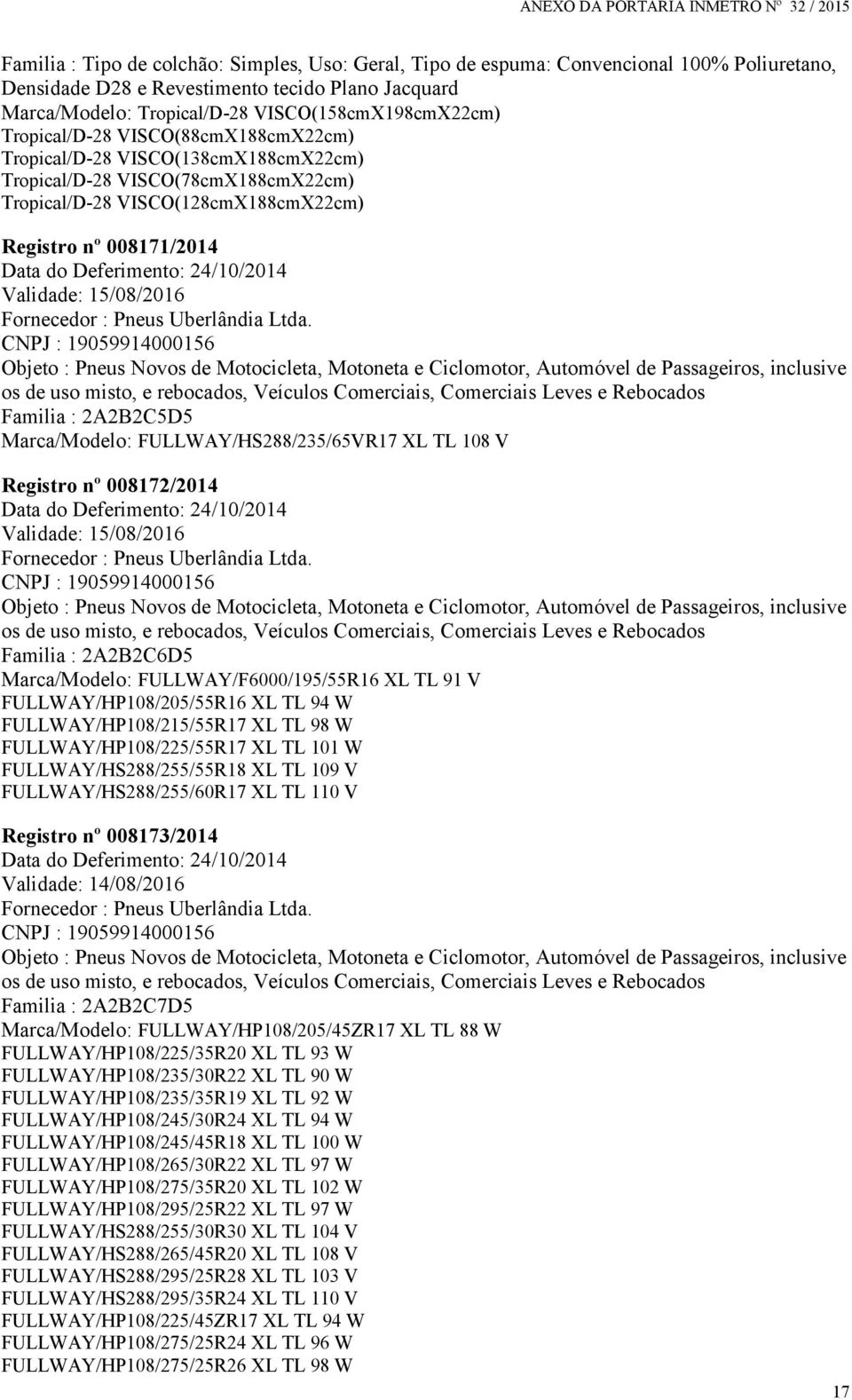 24/10/2014 Validade: 15/08/2016 Fornecedor : Pneus Uberlândia Ltda.