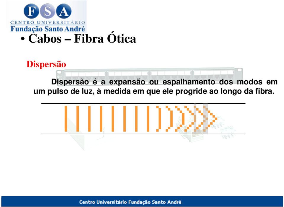 espalhamento dos modos em um pulso