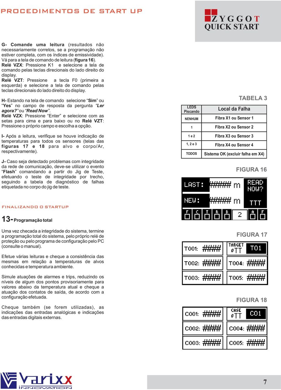 Relé VZT: Pressione a tecla F0 (primeira a esquerda) e selecione a tela de comando pelas teclas direcionais do lado direito do display.