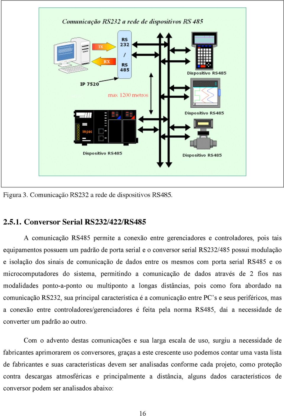 possui modulação e isolação dos sinais de comunicação de dados entre os mesmos com porta serial RS485 e os microcomputadores do sistema, permitindo a comunicação de dados através de 2 fios nas