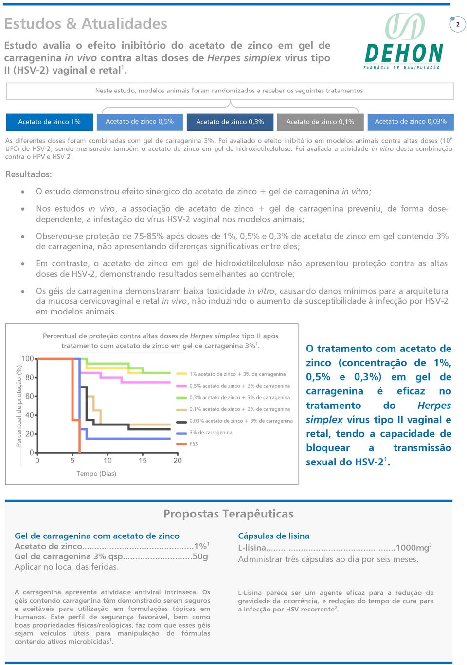 diferentes doses foram combinadas com gel de carragenina 3%.