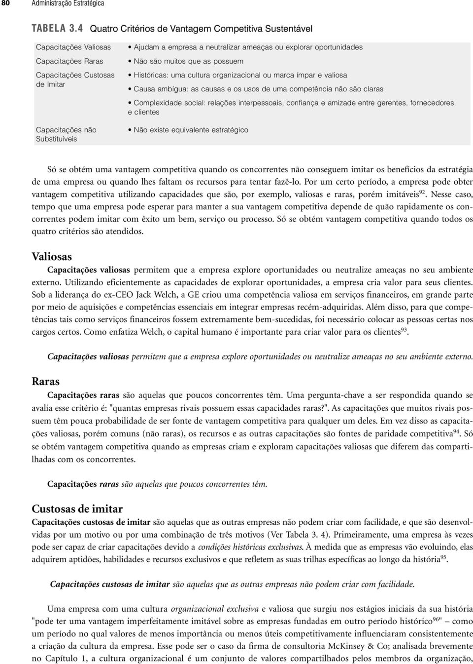 ou explorar oportunidades Não são muitos que as possuem Históricas: uma cultura organizacional ou marca ímpar e valiosa Causa ambígua: as causas e os usos de uma competência não são claras