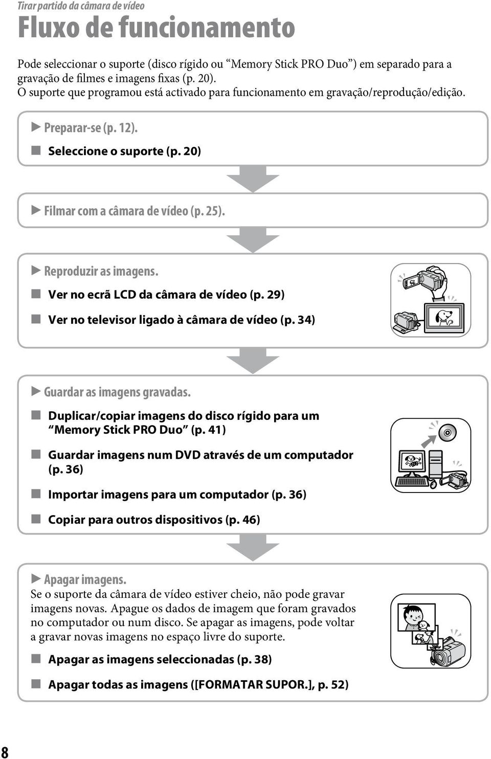 Ver no ecrã LCD da câmara de vídeo (p. 29) Ver no televisor ligado à câmara de vídeo (p. 34) Guardar as imagens gravadas. Duplicar/copiar imagens do disco rígido para um Memory Stick PRO Duo (p.