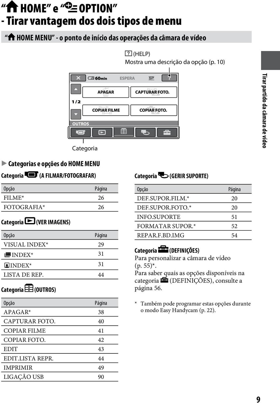 Opção Página VISUAL INDEX* 29 INDEX* 31 INDEX* 31 LISTA DE REP. 44 Categoria (OUTROS) Opção Página APAGAR* 38 CAPTURAR FOTO. 40 COPIAR FILME 41 COPIAR FOTO. 42 EDIT 43 EDIT.LISTA REPR.
