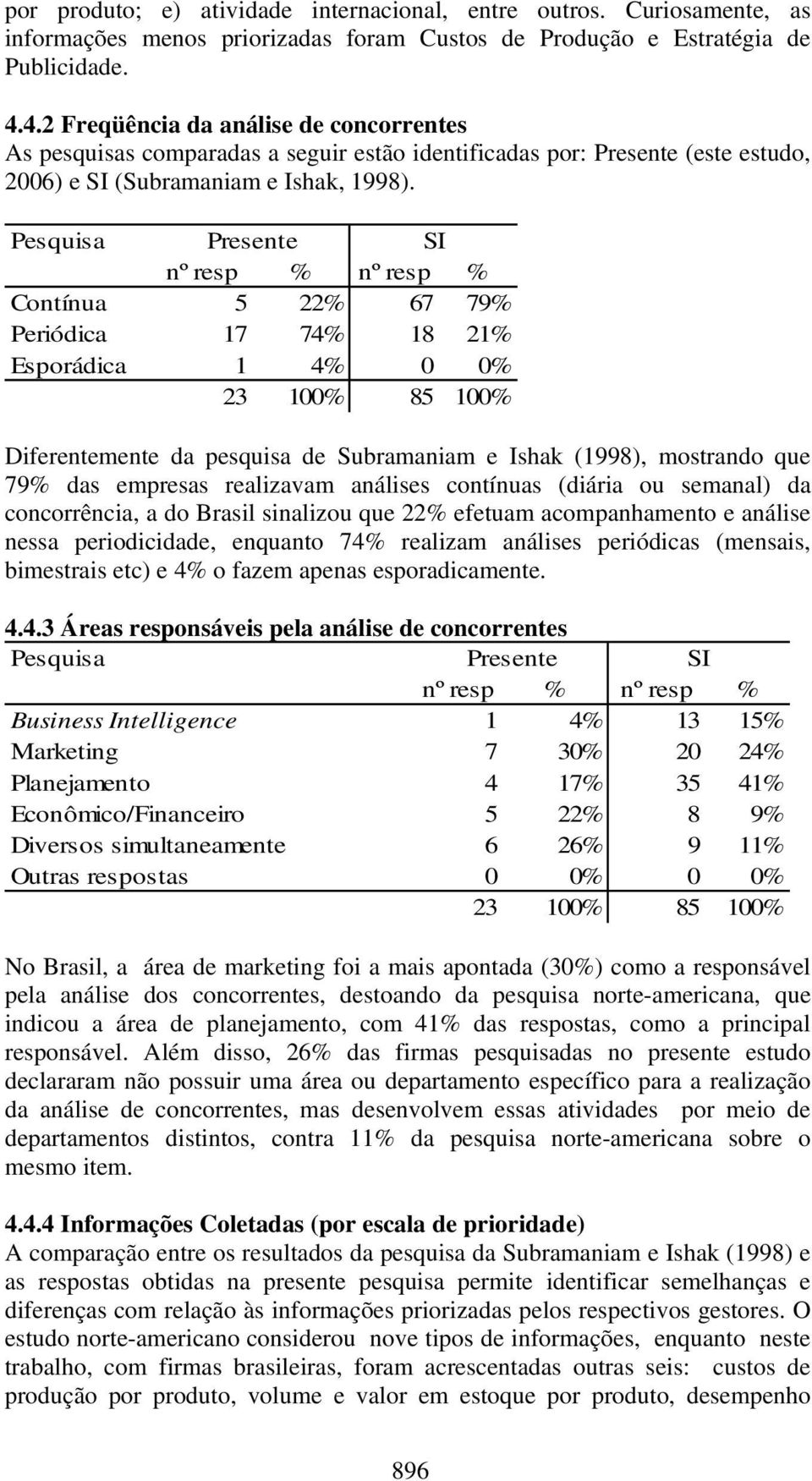 Pesquisa Presente SI nº resp % nº resp % Contínua 5 22% 67 79% Periódica 17 74% 18 21% Esporádica 1 4% 0 0% 23 100% 85 100% Diferentemente da pesquisa de Subramaniam e Ishak (1998), mostrando que 79%