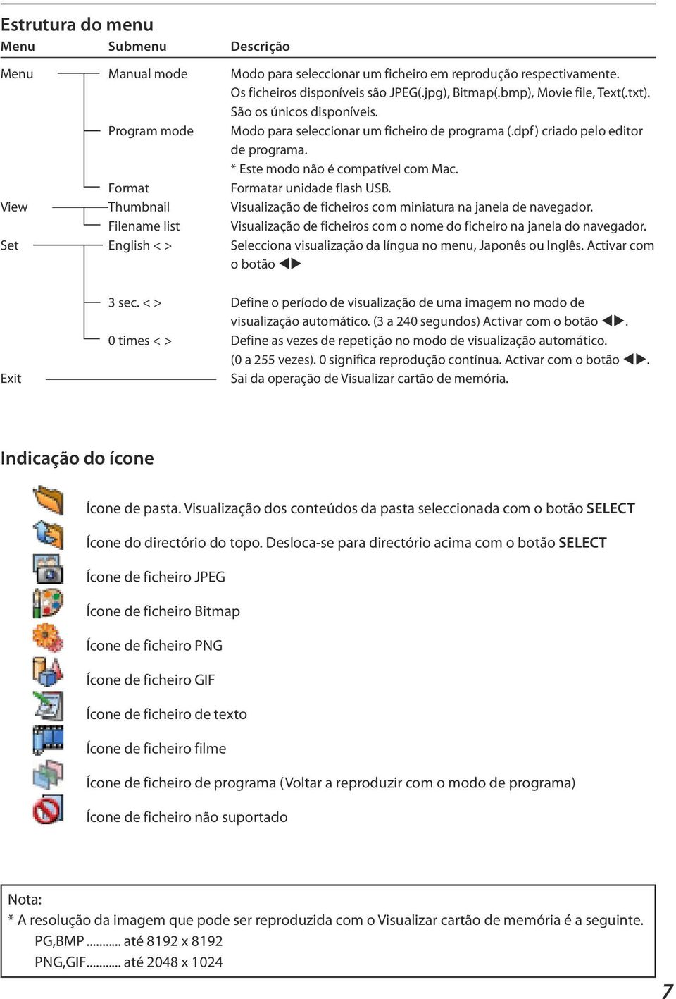 Format Formatar unidade flash USB. View Thumbnail Visualização de ficheiros com miniatura na janela de navegador. Filename list Visualização de ficheiros com o nome do ficheiro na janela do navegador.