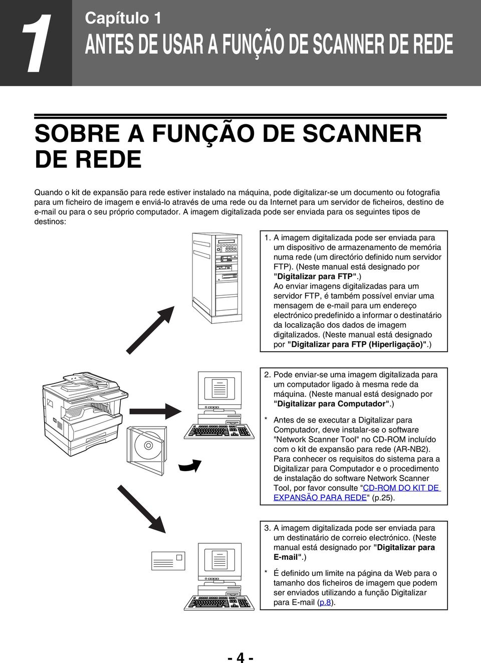 A imagem digitalizada pode ser enviada para os seguintes tipos de destinos:.