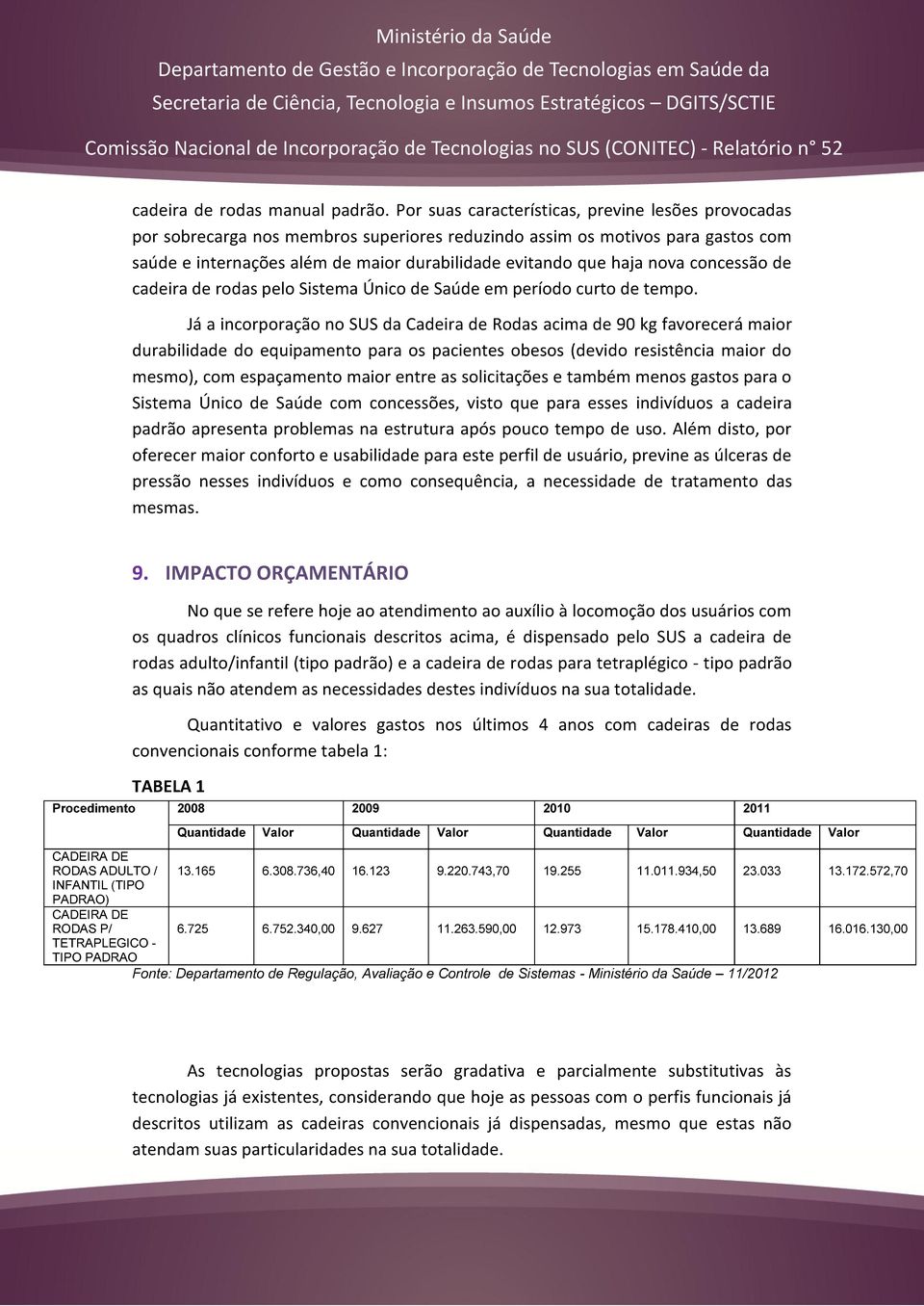 nova concessão de cadeira de rodas pelo Sistema Único de Saúde em período curto de tempo.