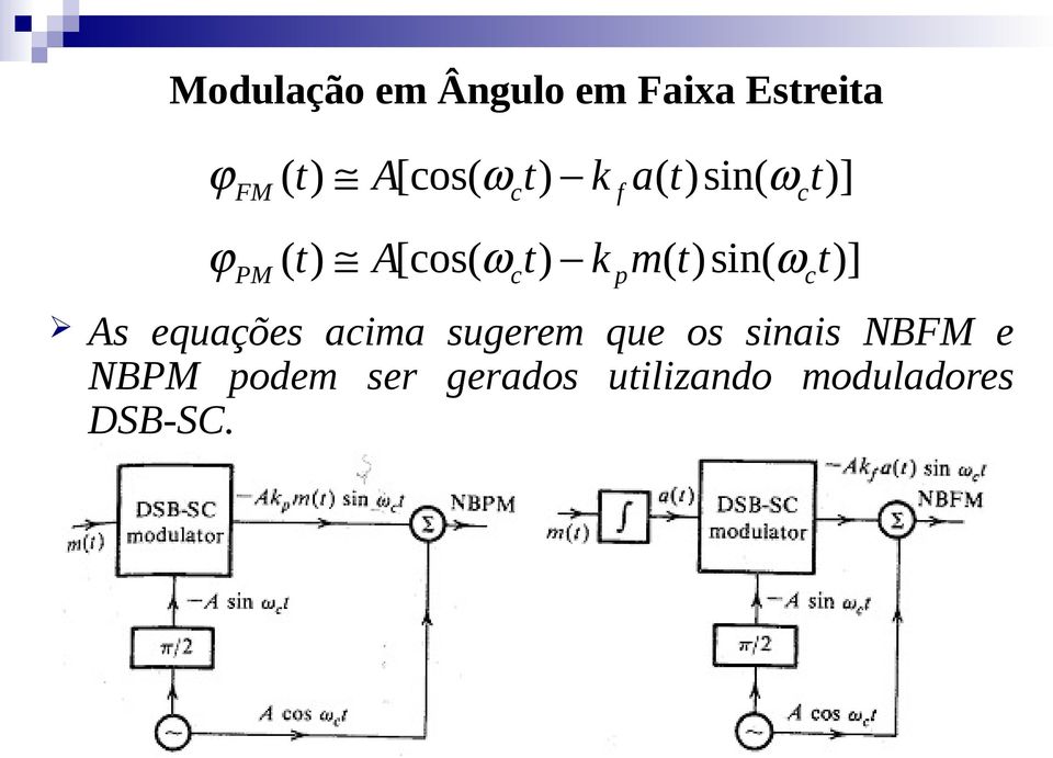 equações aima sugerem que os sinais NBFM e