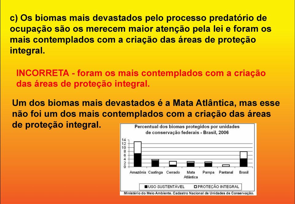 INCORRETA - foram os mais contemplados com a criação das áreas de proteção integral.