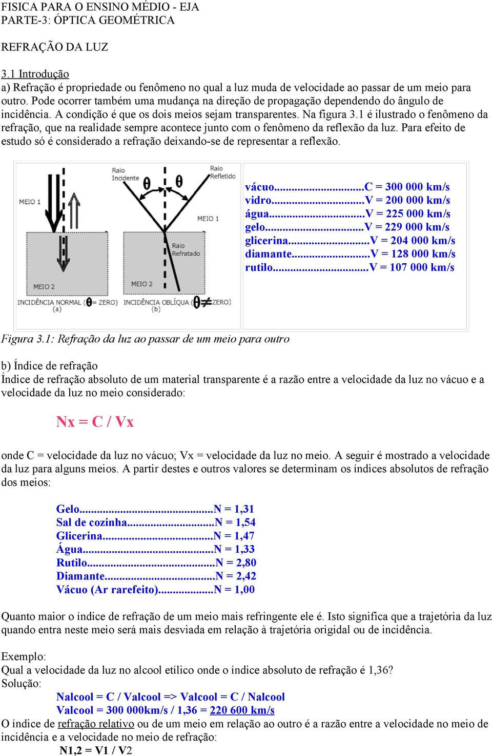 1 é ilustrado o fenômeno da refração, que na realidade sempre acontece junto com o fenômeno da reflexão da luz. Para efeito de estudo só é considerado a refração deixando-se de representar a reflexão.