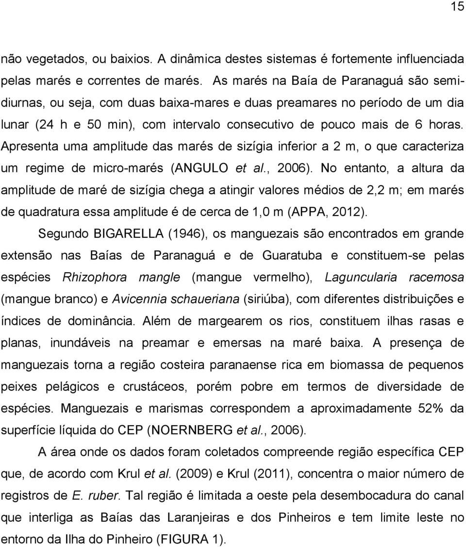 Apresenta uma amplitude das marés de sizígia inferior a 2 m, o que caracteriza um regime de micro-marés (ANGULO et al., 26).