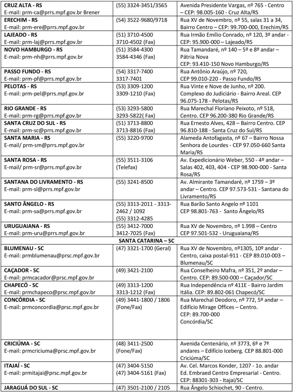 mpf.gov.br SANTANA DO LIVRAMENTO - RS E-mail: prm-sl@prrs.mpf.gov.br SANTO ÂNGELO - RS E-mail: prm-sa@prrs.mpf.gov.br URUGUAIANA - RS E-mail: prm-uru@prrs.mpf.gov.br BLUMENAU - SC E-mail: prmblumenau@prsc.
