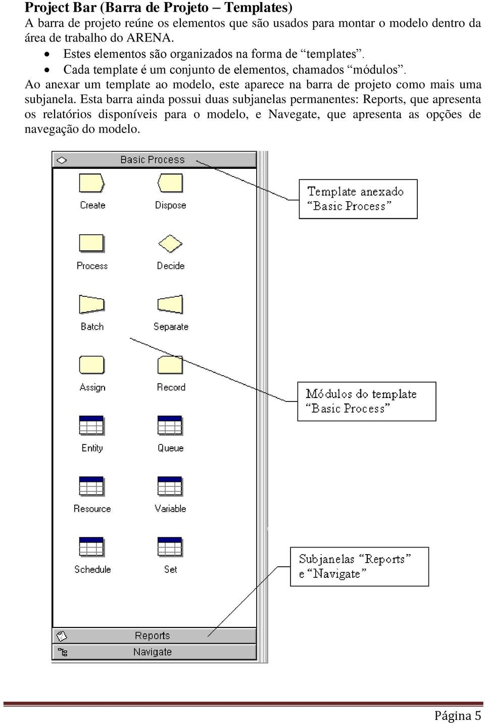 Ao anexar um template ao modelo, este aparece na barra de projeto como mais uma subjanela.