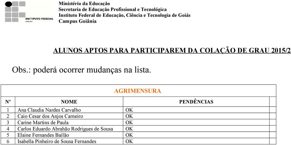 AGRIMENSURA Nº NOME PENDÊNCIAS 1 Ana Claudia Nardes Carvalho OK 2 Caio Cesar dos