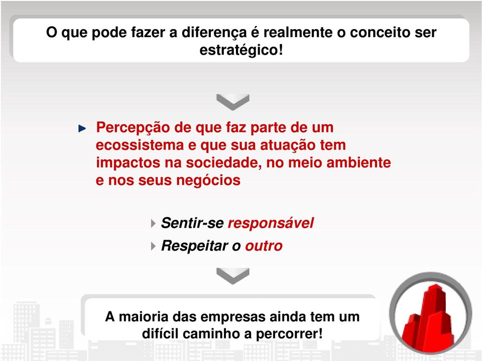 sociedade, no meio ambiente e nos seus negócios Sentir-se responsável